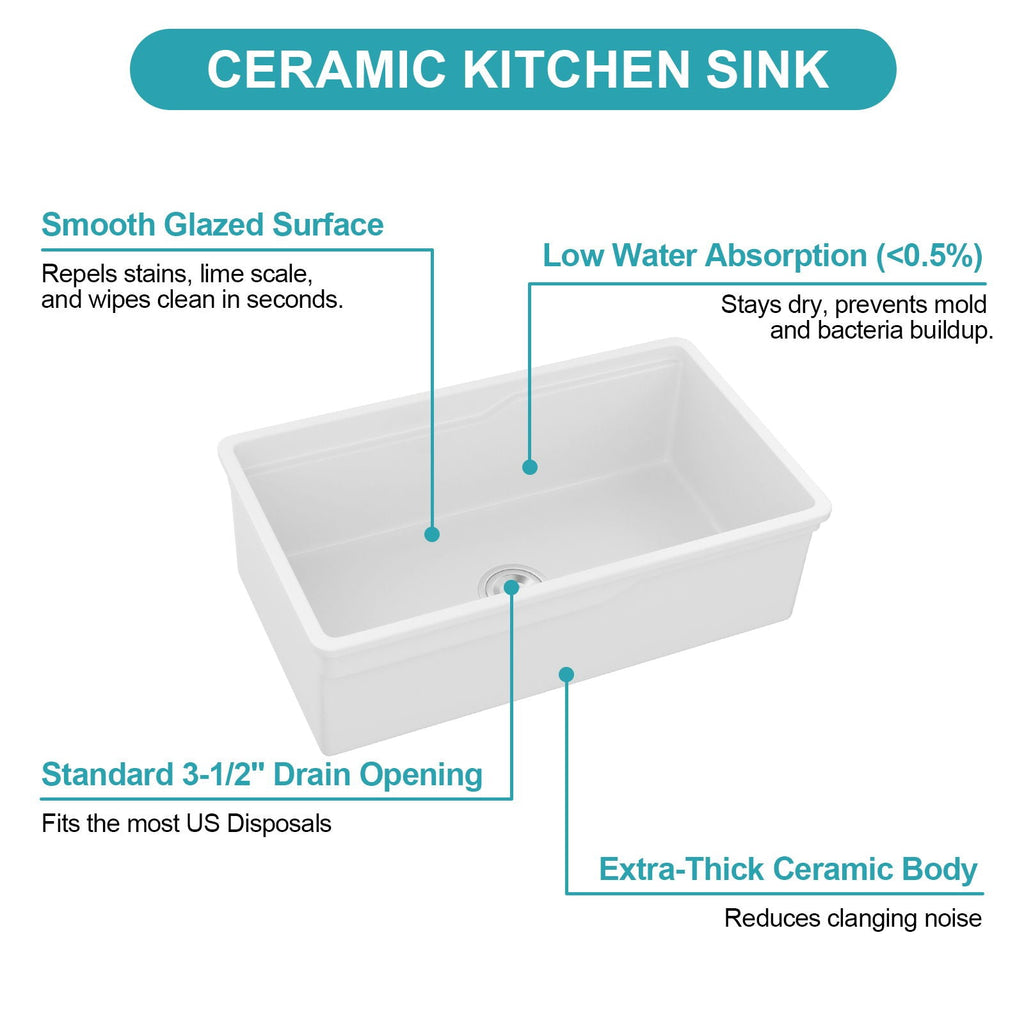 Porcelain Undermount Workstation Single Bowl Kitchen Sink – White