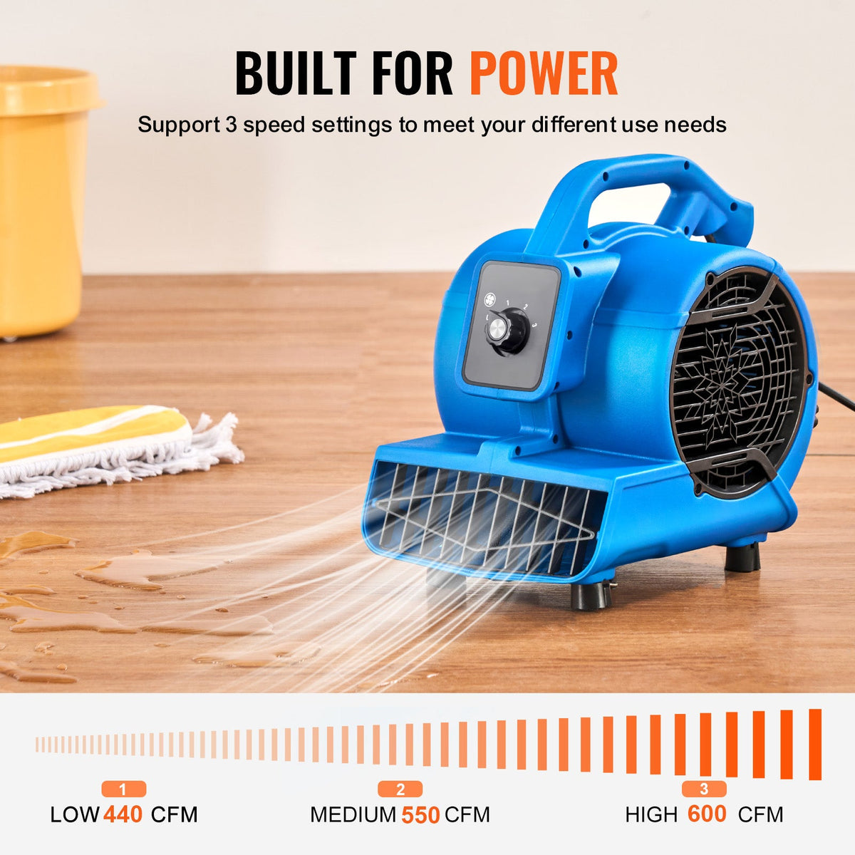Floor Blower 1360 RPM Air Mover with Four Blowing Angles - Plastic