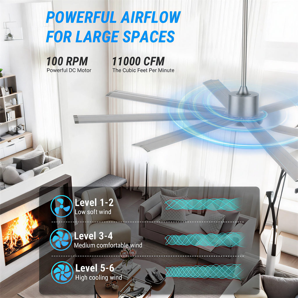 72 Inch Industrial Ceiling Fan with Light and Remote Control - Aluminum