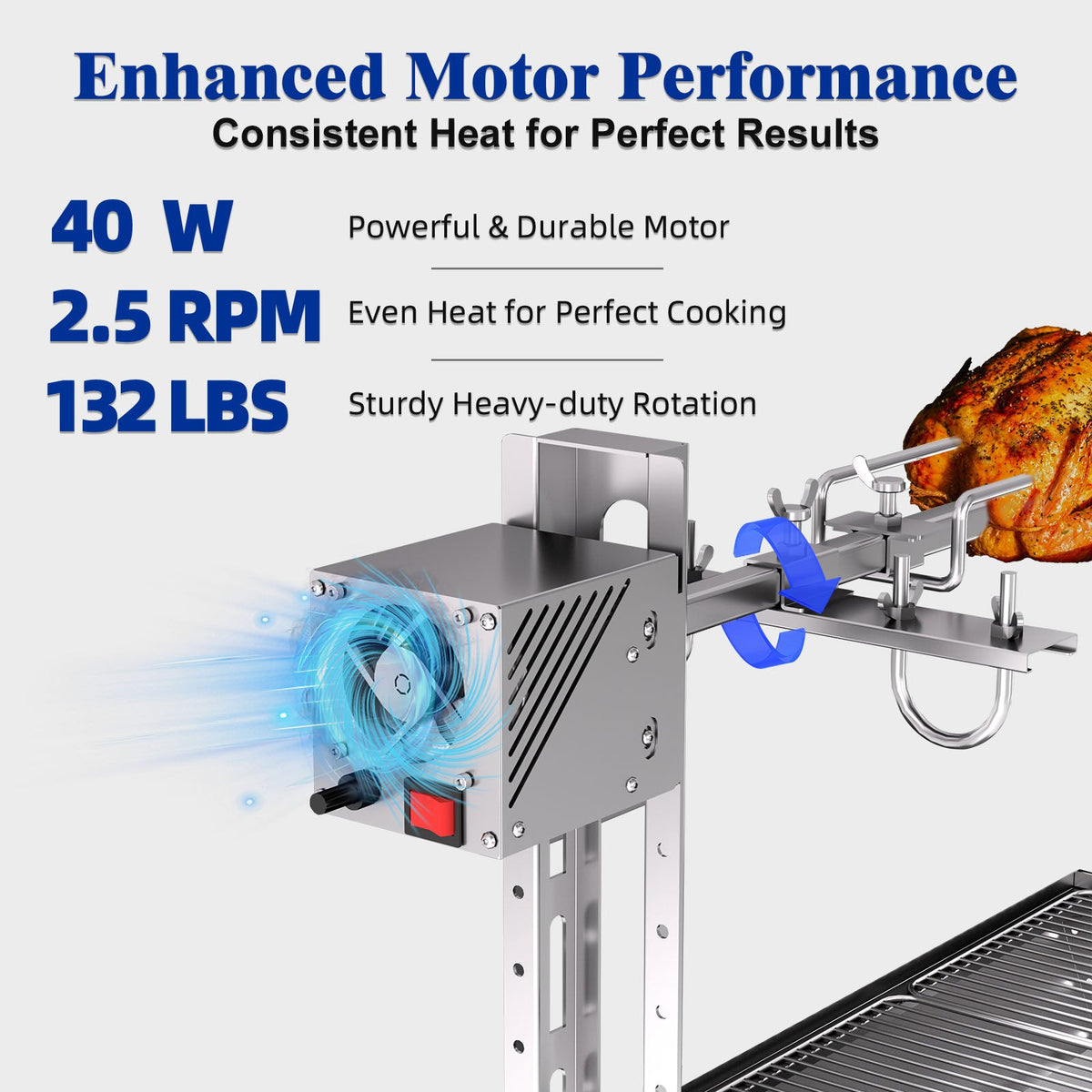 60kg Lamb Roaster Without Baffle with Portable Stainless Steel Frame