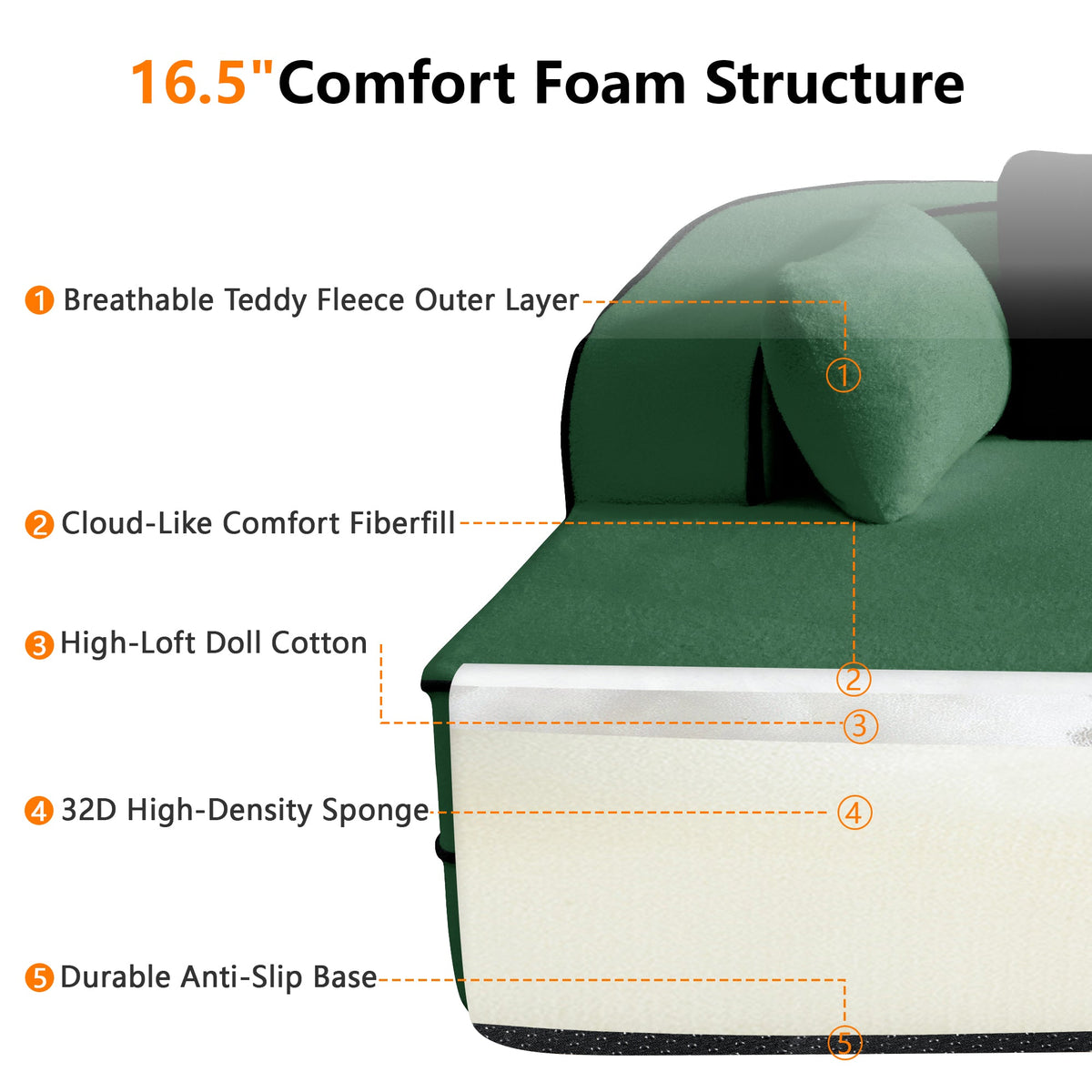 Elysees Left Chaise Sofa with Pillows in Green Teddy Fabric