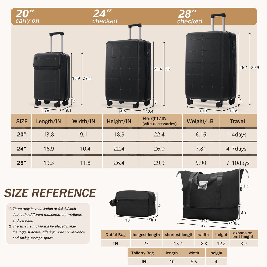 Hardside Luggage Set 5 Piece with USB Port & TSA Lock - Black