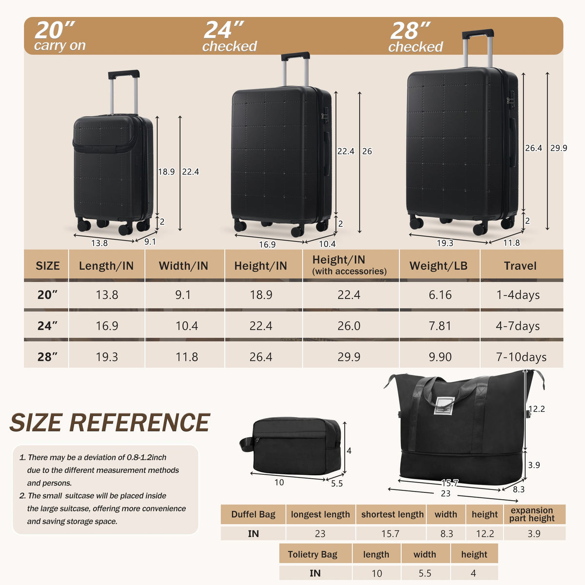 Hardside Luggage Set 5 Piece with USB Port & TSA Lock - Black