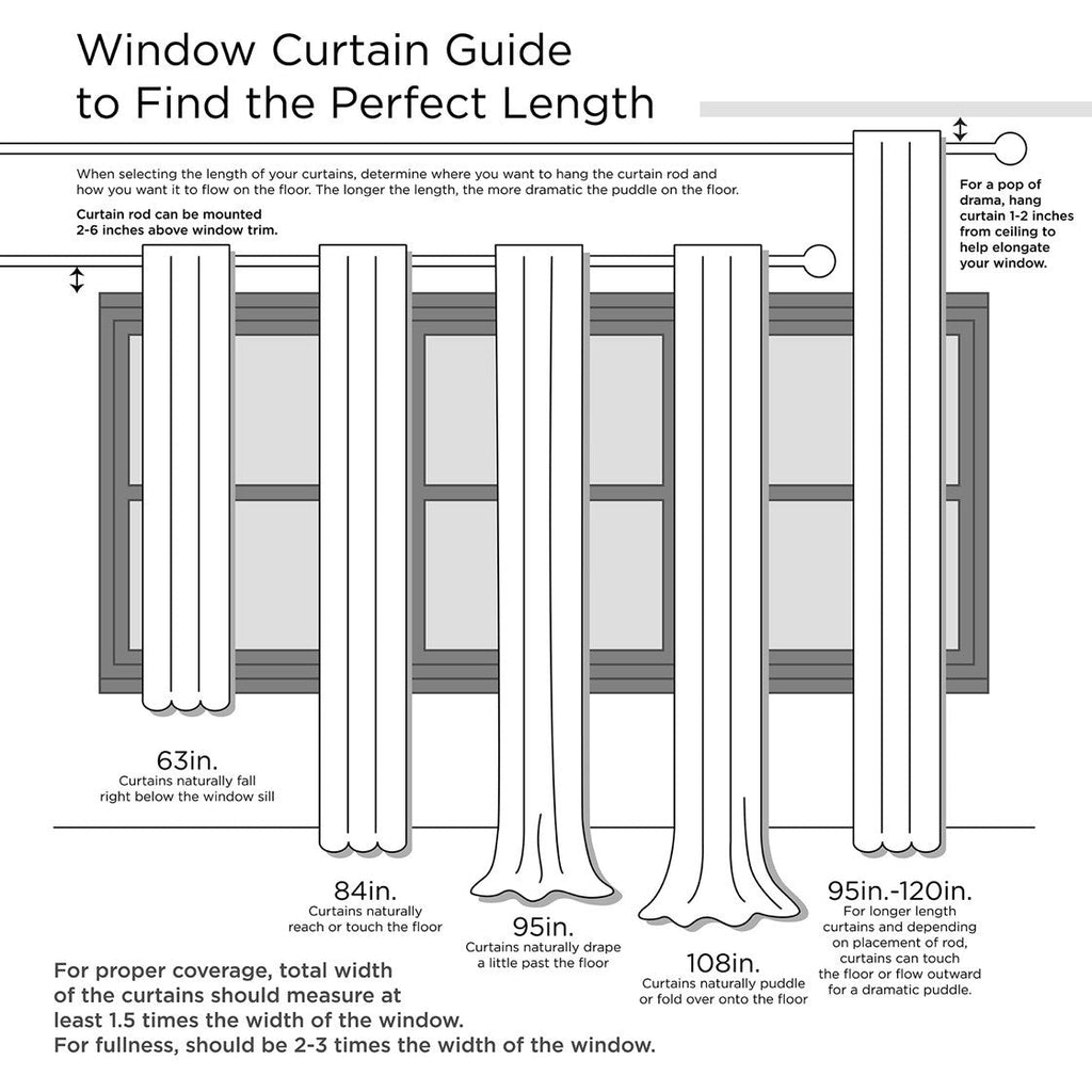 Twist Tab Total Blackout Window Curtain Panel Pewter 50x95