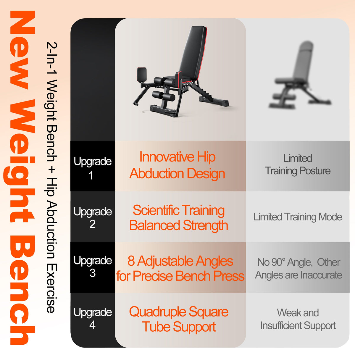 2-in-1 Weight Bench with Hip Abduction - Home Gym