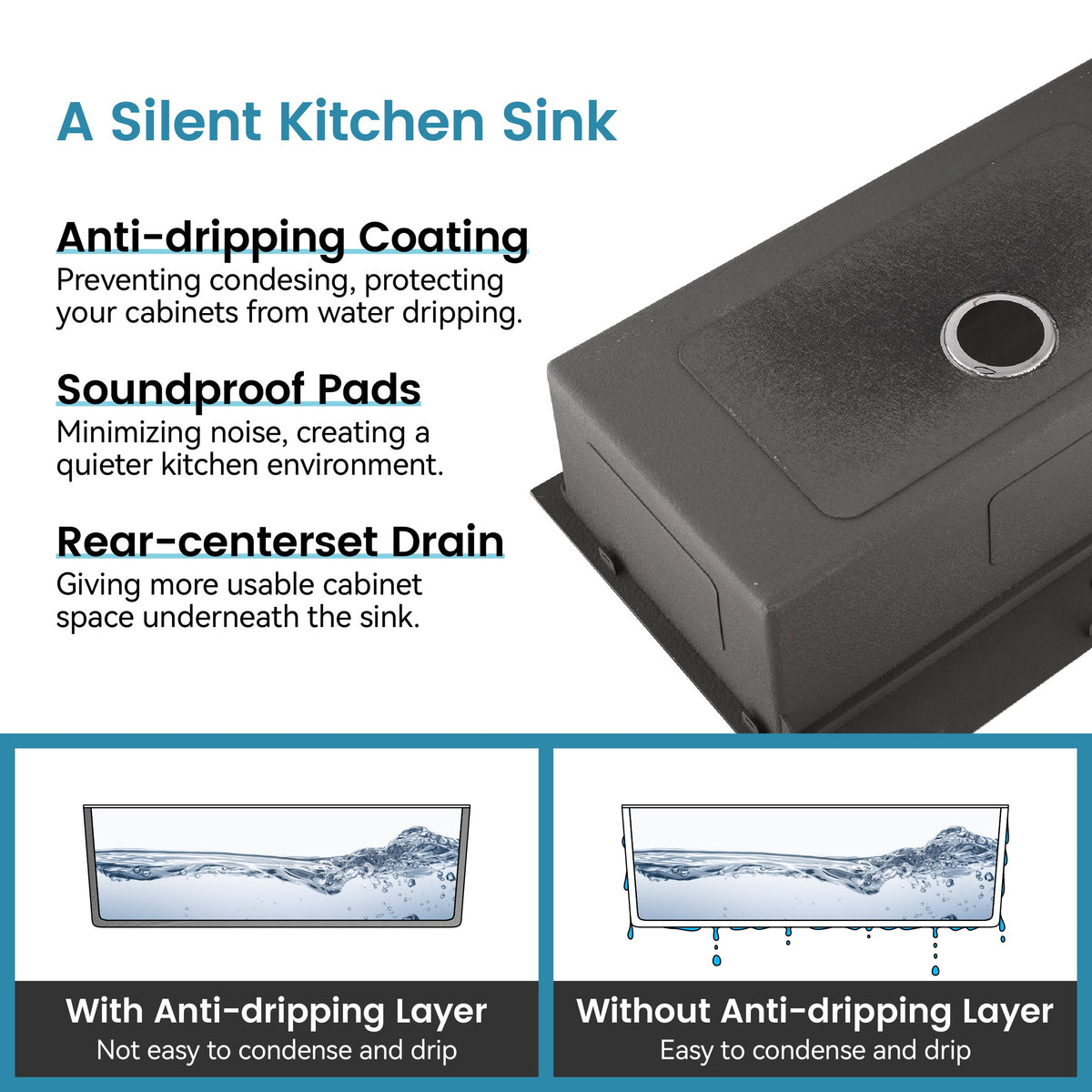 Stainless Steel Kitchen Sink, 30″x19″ Single Bowl, Undermount Handmade Sink in Brushed, with Cutting Board, Colander