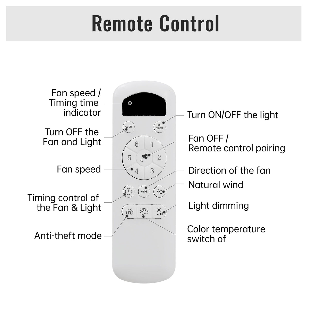 48 Inch Wood Ceiling Fan with Remote Control - Black