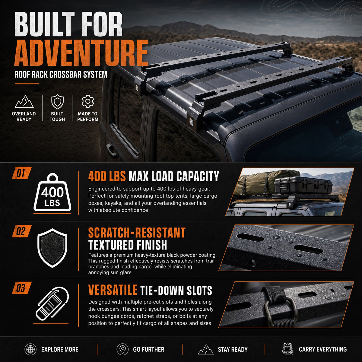 Carbon Steel Roof Rack Cross Bars with 400 lb Capacity - Black
