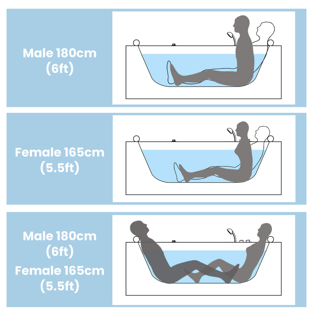 Serenity 59-Inch 2-Person Acrylic Corner Whirlpool 16-Jet Hydromassage Bathtub With Heater Rainbow Light (SAK12058)