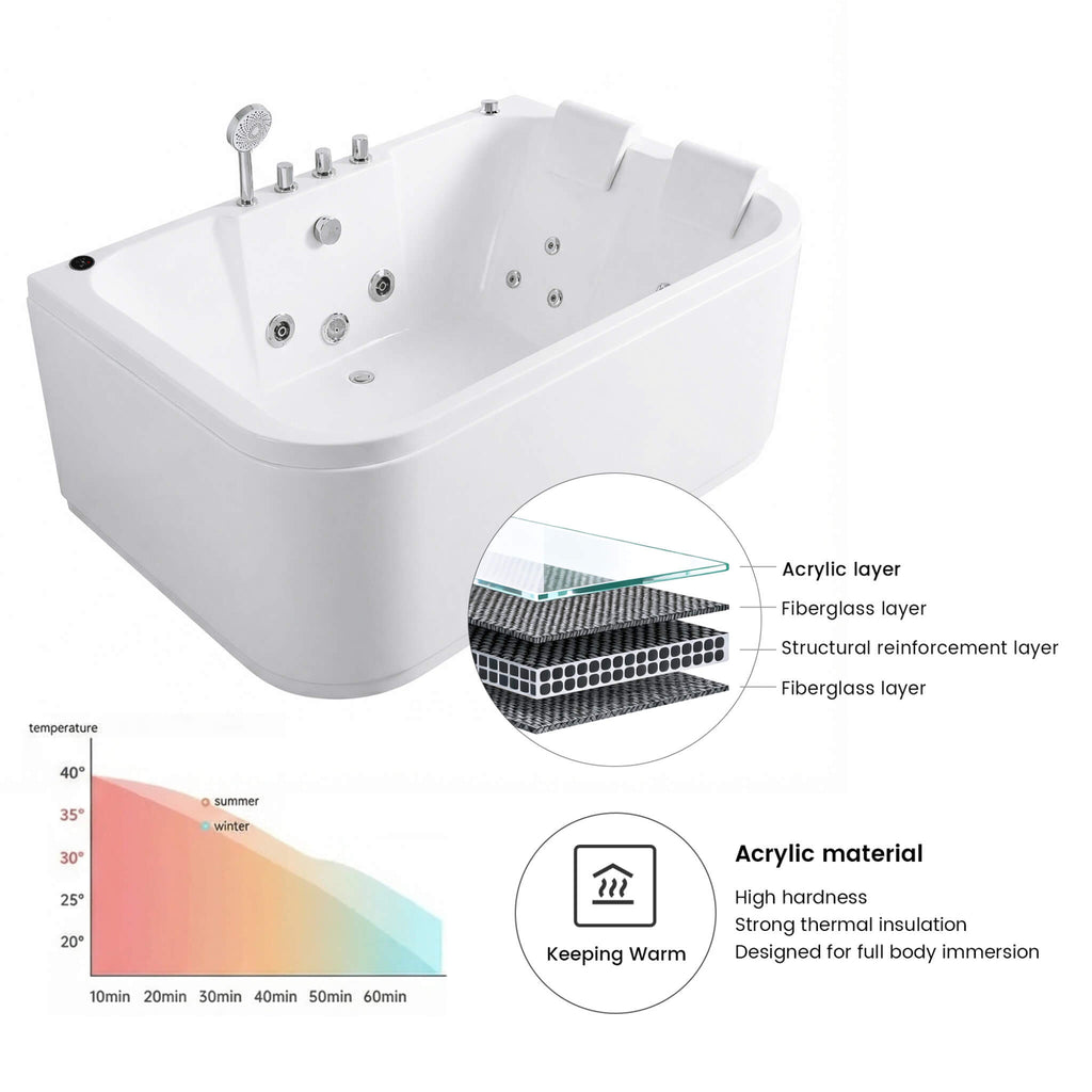 Lagoona 61-Inch 2-Person Acrylic Whirlpool Massage Bathtub With 16 Water Jets And LED Lights (SAK15780)