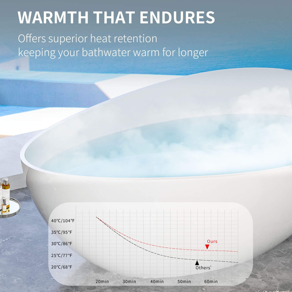 63-Inch Freestanding Glossy White Stone Resin Bathtub With Overflow And Drain (SAK42613)