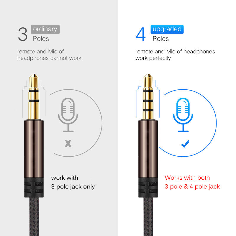 Headphone extension cable
