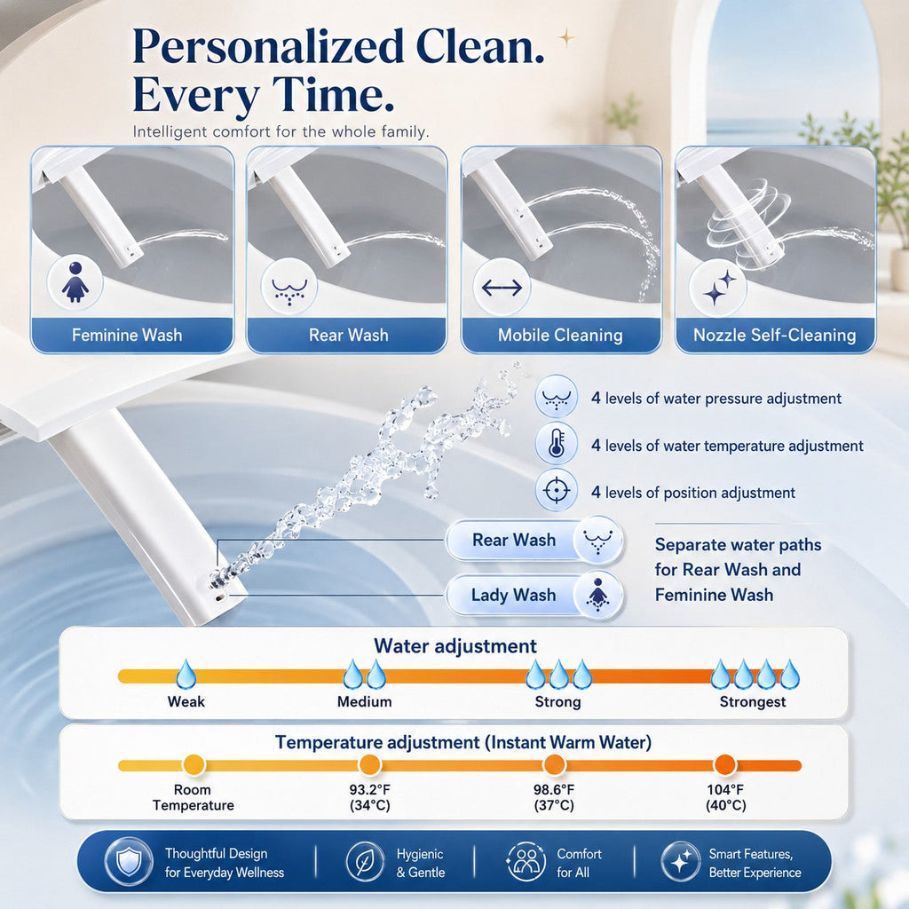 Smart Bidet Toilet Seat with Adjustable Heated Seat - White