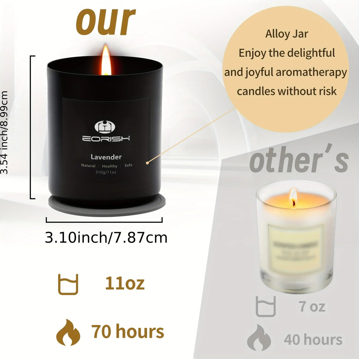 Candles - Scented Crystal 8pcs