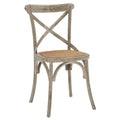 Gear Dining Side Chair by Modway - Black / Gray / Harbor / Midnight Blue / Natural / Walnut / White