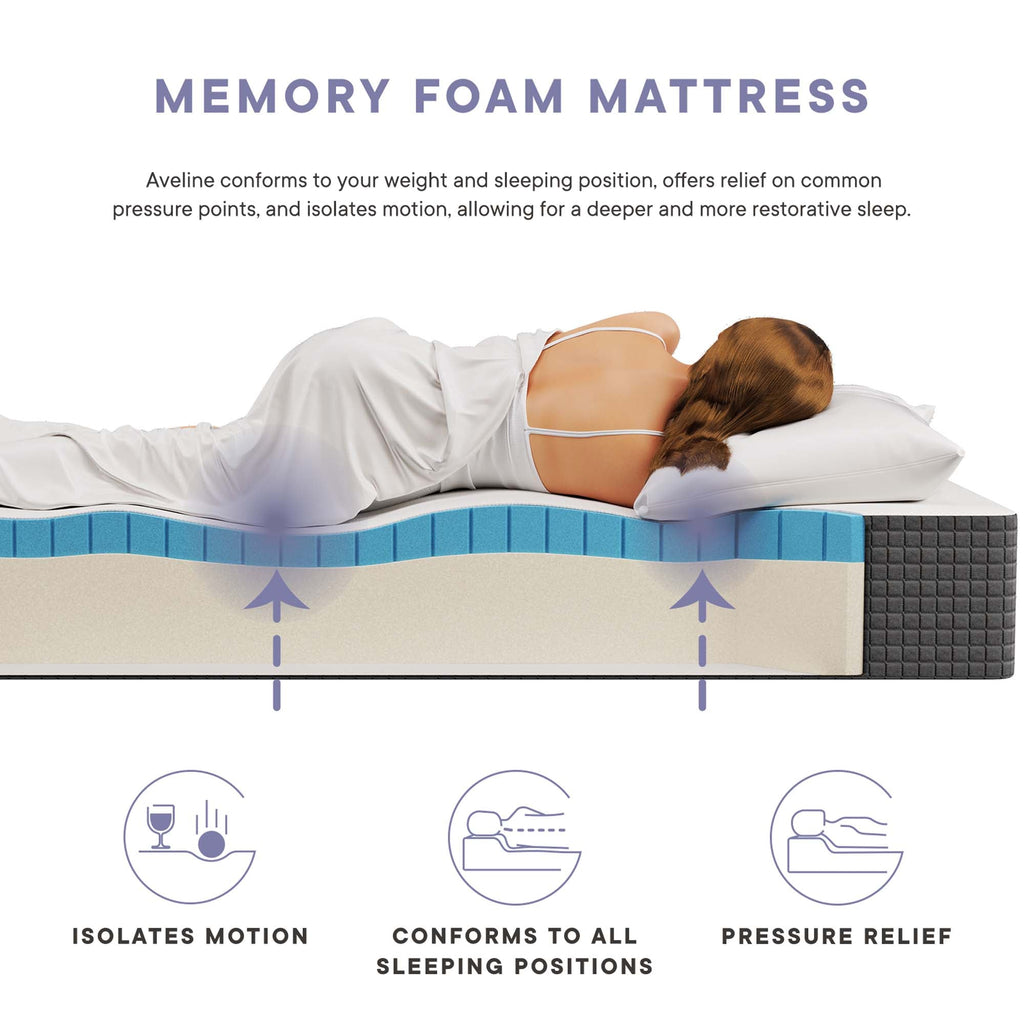 Aveline 10" Full Mattress by Modway
