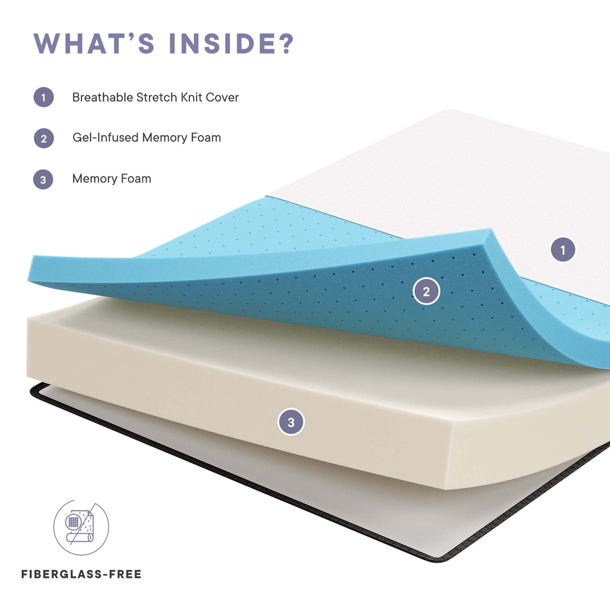 Aveline 10" Full Mattress by Modway