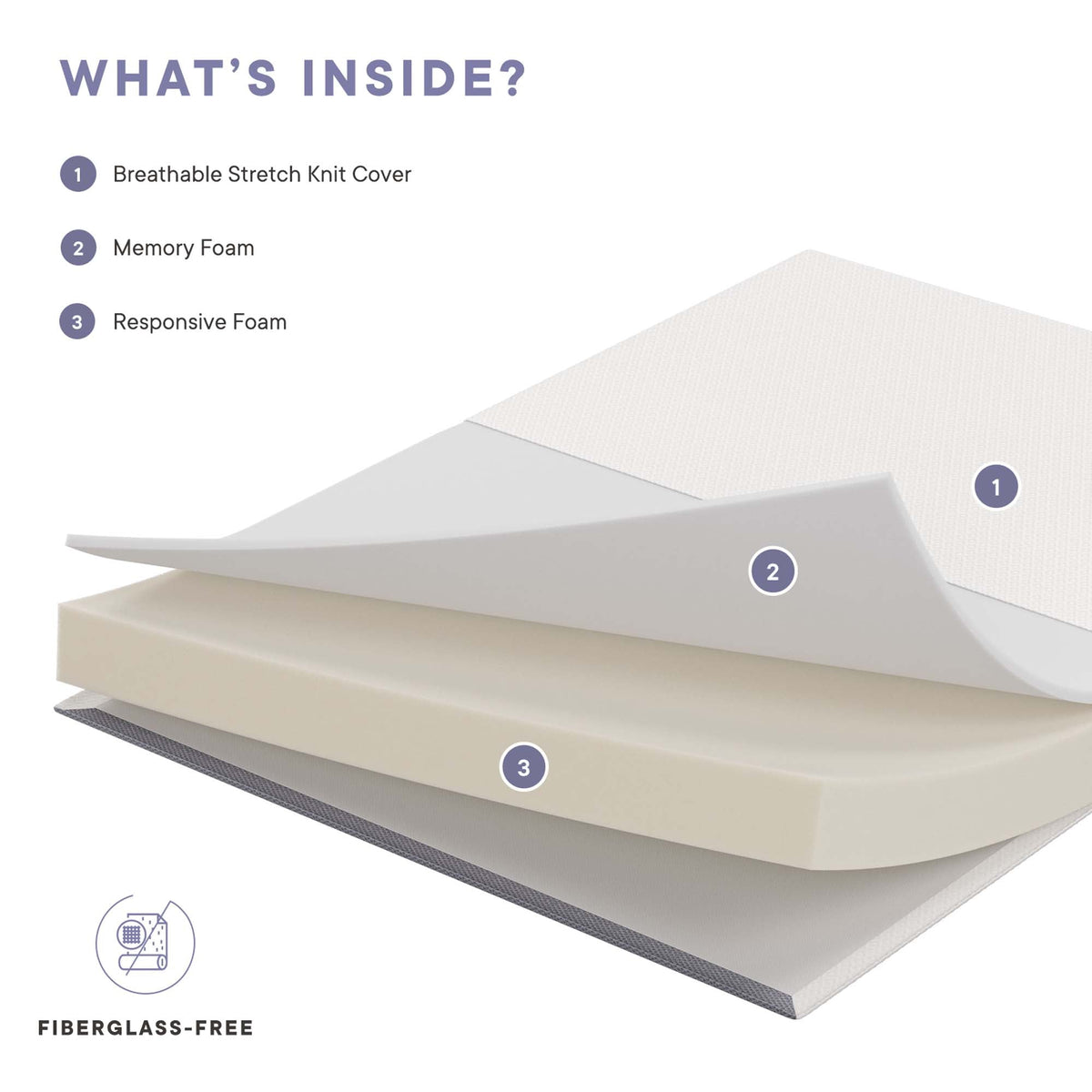Mila 6" Twin Mattress by Modway