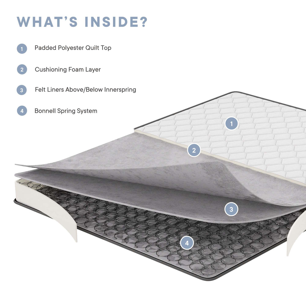 Kate 6" King Mattress by Modway