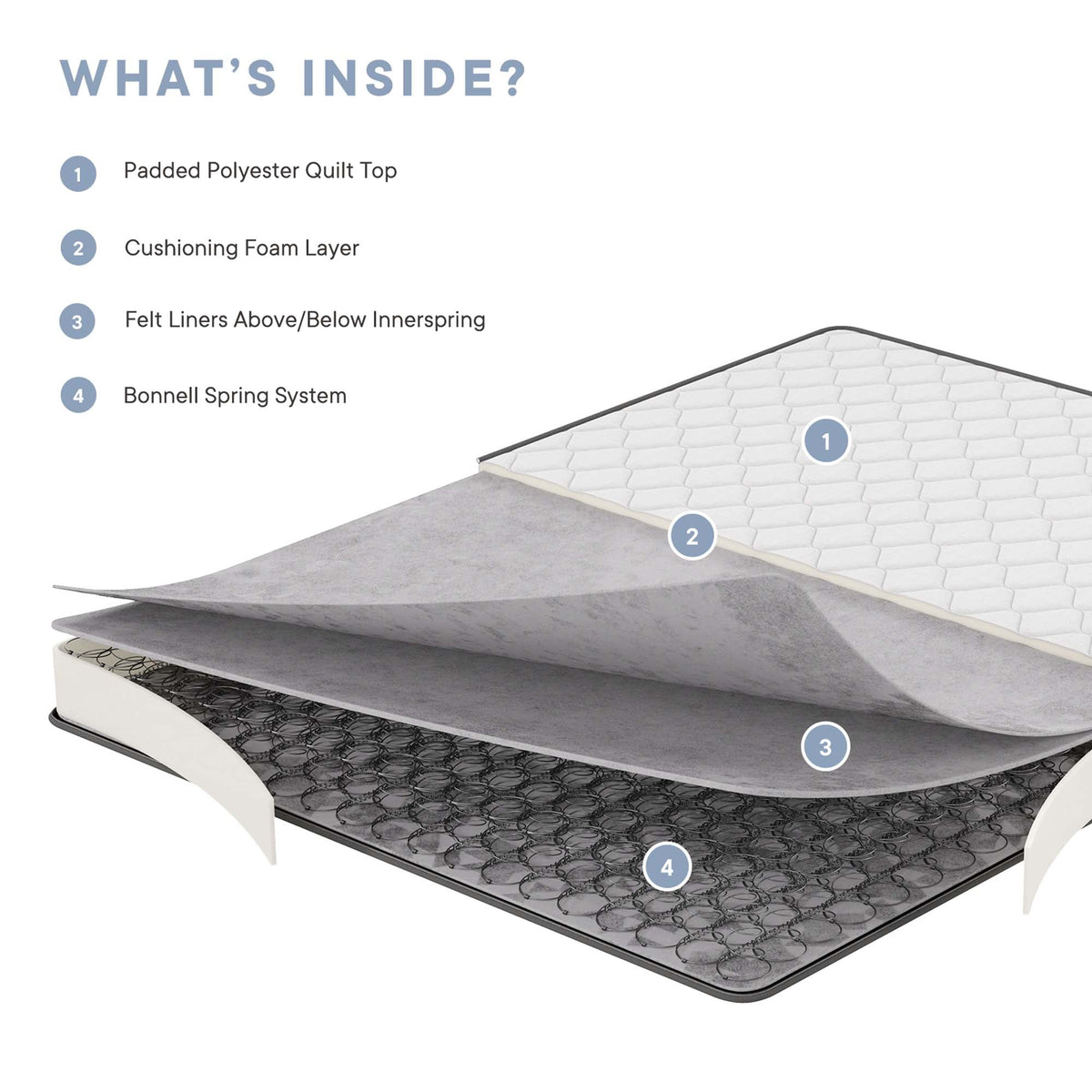 Kate 6" King Mattress by Modway
