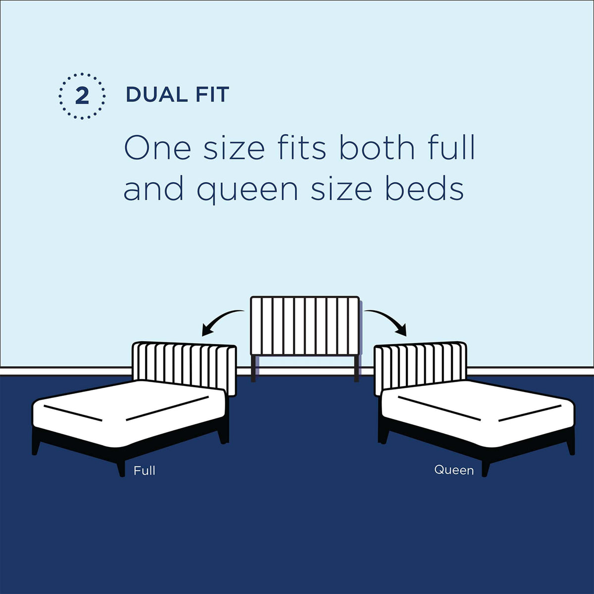Veronique Performance Velvet Full/Queen Headboard by Modway