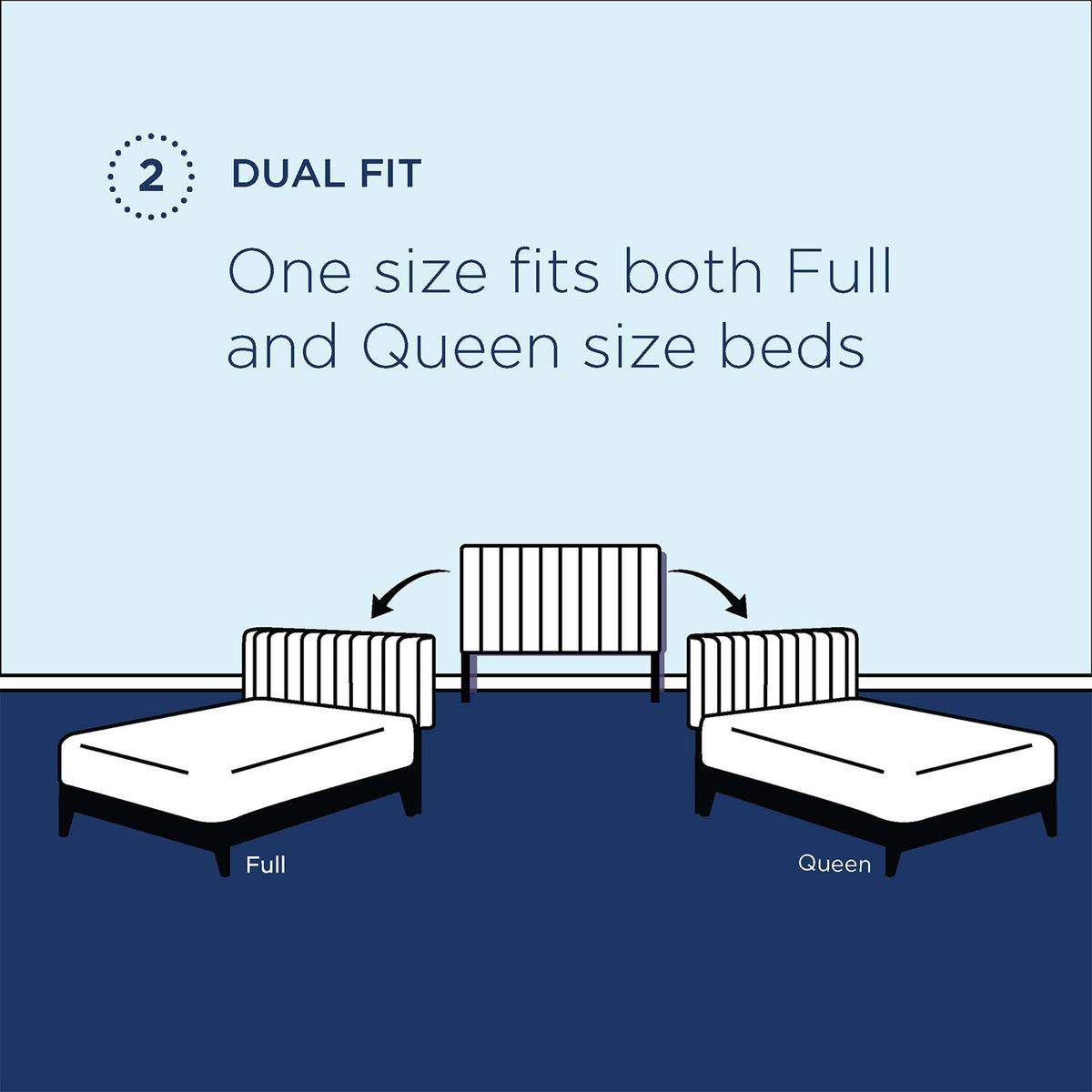Veronique Performance Velvet Full/Queen Headboard by Modway
