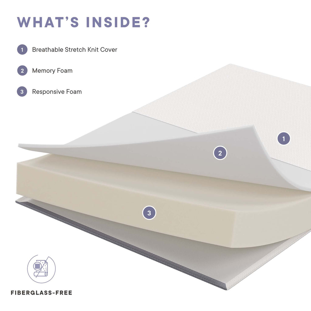 Mila 8" Full Mattress by Modway
