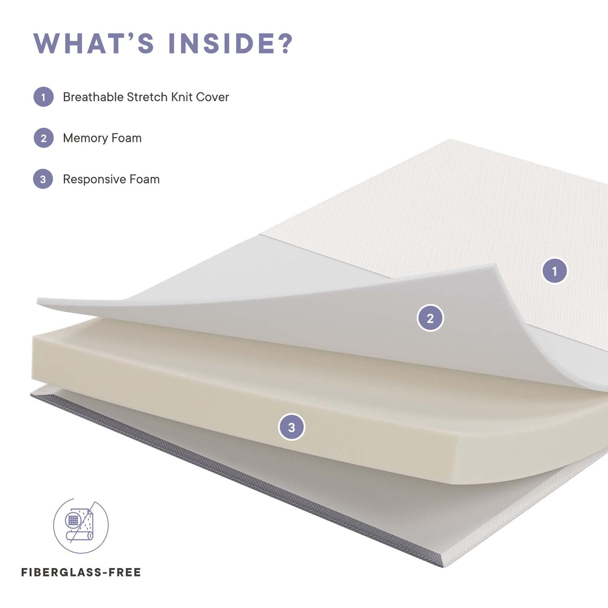 Mila 5" Full Mattress by Modway