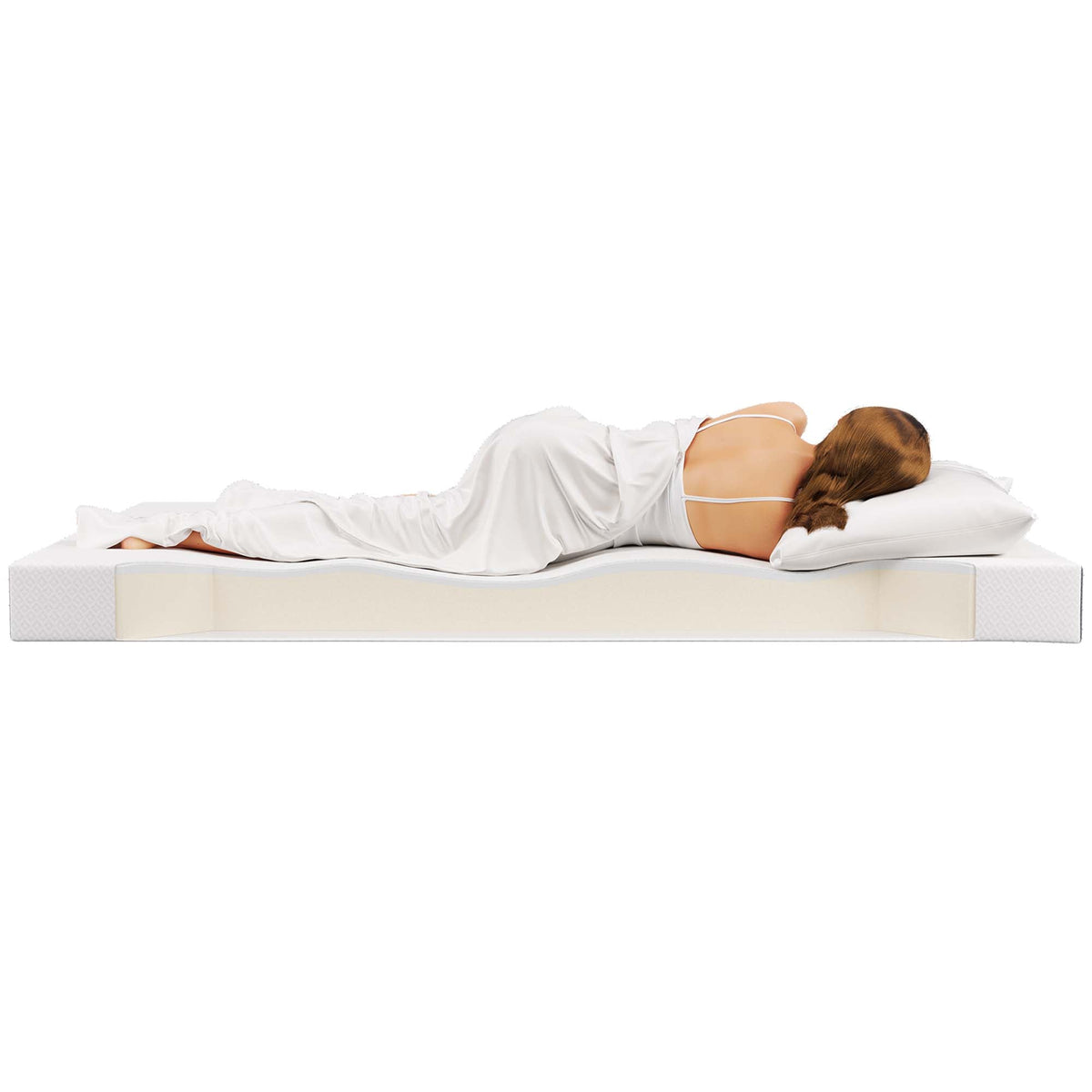 Mila 5" Full Mattress by Modway