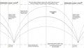 Borders Made Easy Arch - 403