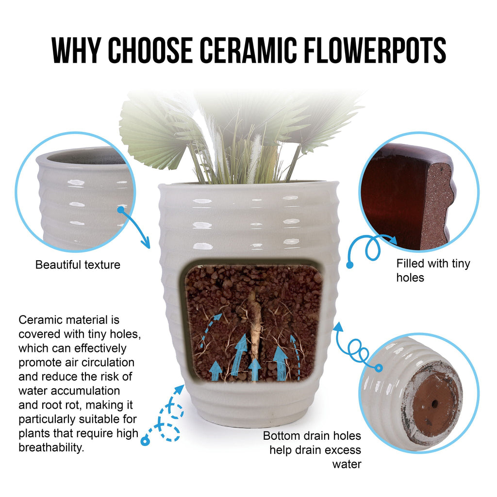 White Flowerpot Planter with Durable Construction - White