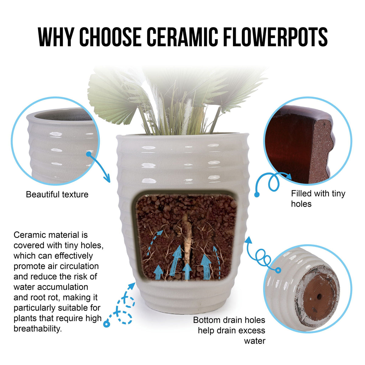 White Flowerpot Planter with Durable Construction - White