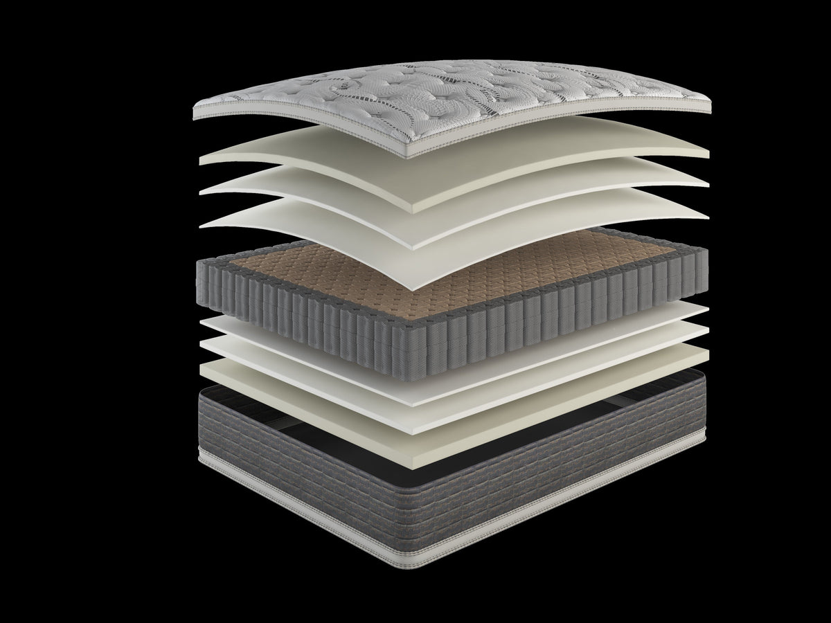 DreamFlex CoolTouch Cover Two Sided Plush California King Mattress