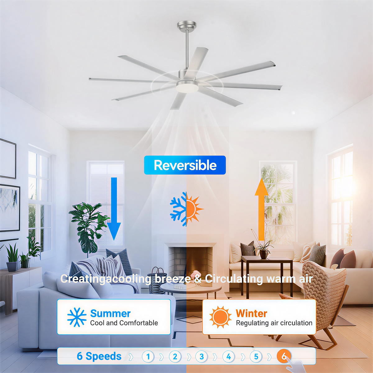 72 Inch Industrial Ceiling Fan with Light and Remote Control - Aluminum