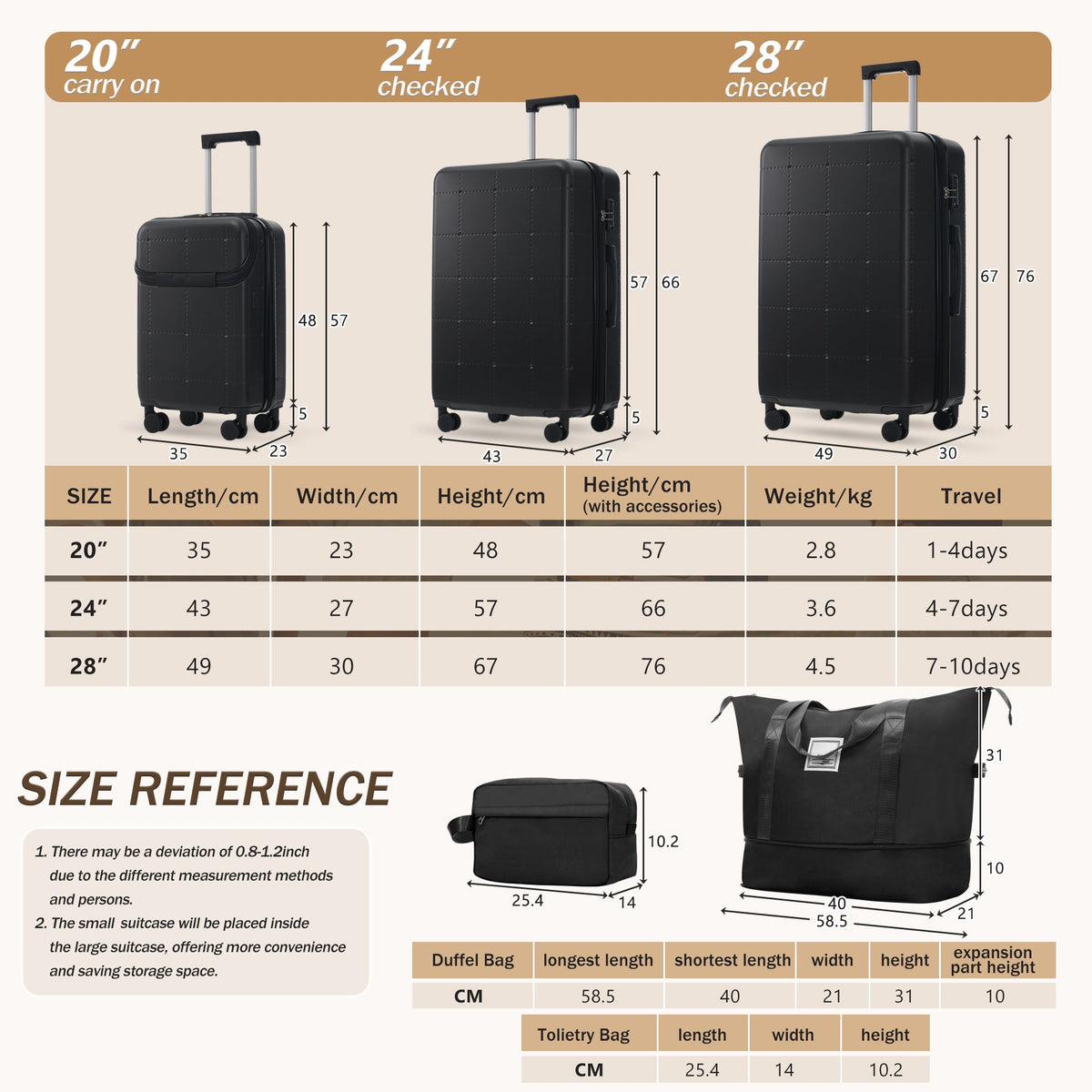 Hardside Luggage Set 5 Piece with USB Port & TSA Lock - Black