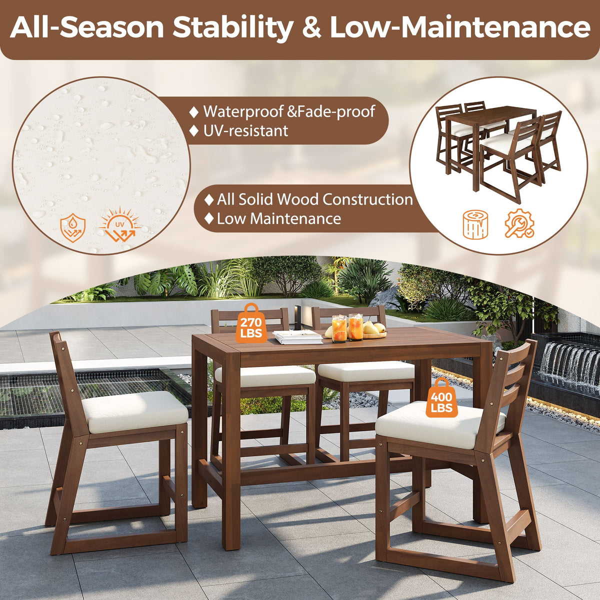 Patio Bar Set with Ergonomic Chairs - Light Brown or Dark Brown