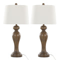 Contemporary Table Lamp Set with 3-Way Lighting - White