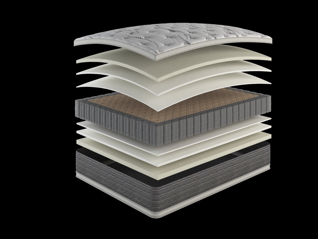 DreamFlex CoolTouch Cover Twin Mattress