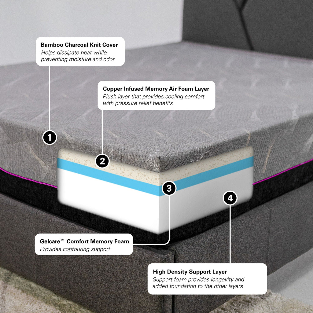 11" Renew Cooling GelCare Memory Foam Mattress with Cooling Layer - Gray