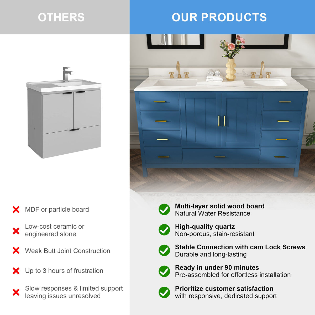 60" Solid Wood Bathroom Vanity with Double Sinks and Quartz Top - Blue