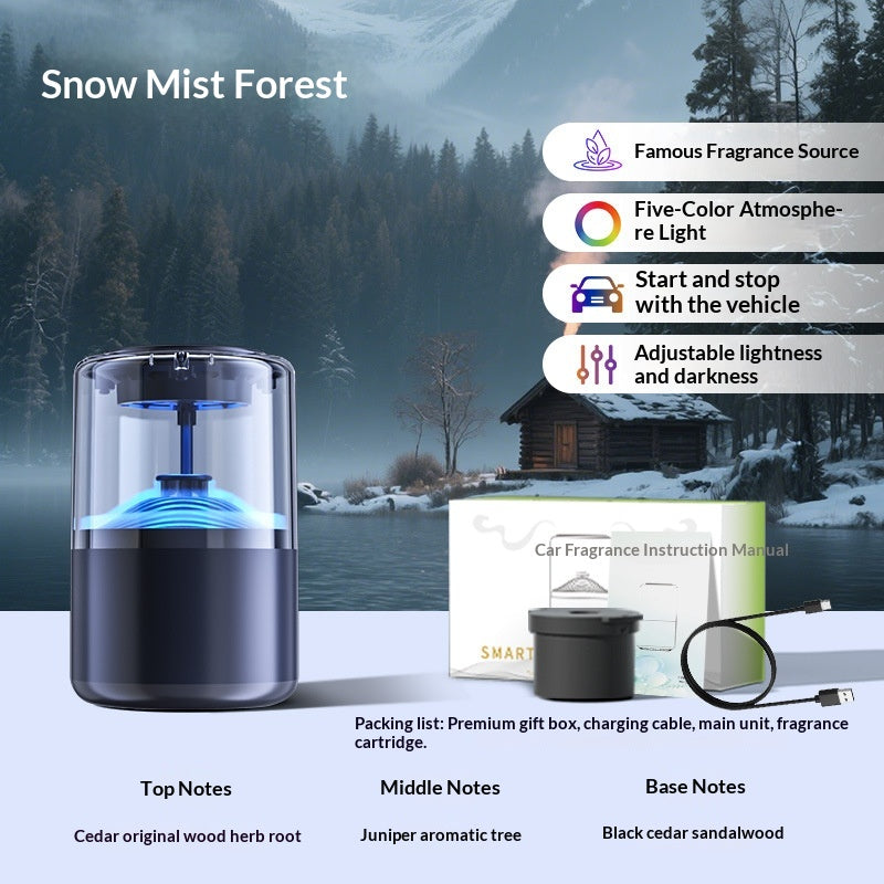 Intelligent Cloud Mist Wonder Car Air Freshener