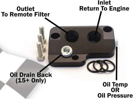 Coyote Oil Filter Relocation Kit for GEN 1/2/3 5.0L