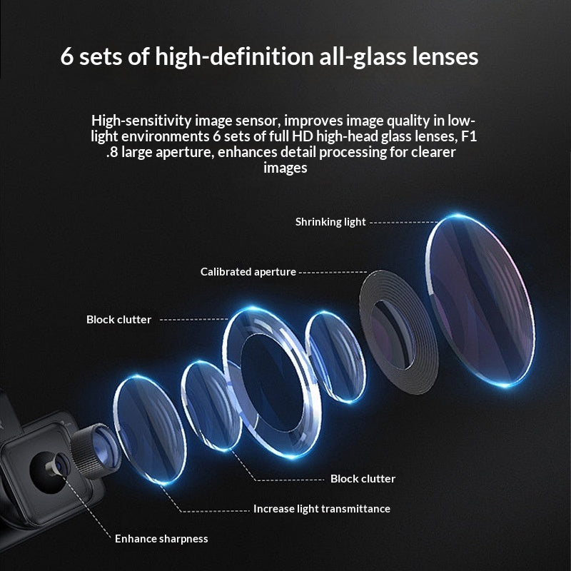 High-definition Night Vision Dual-camera Dash Cam With Front And Rear Recording