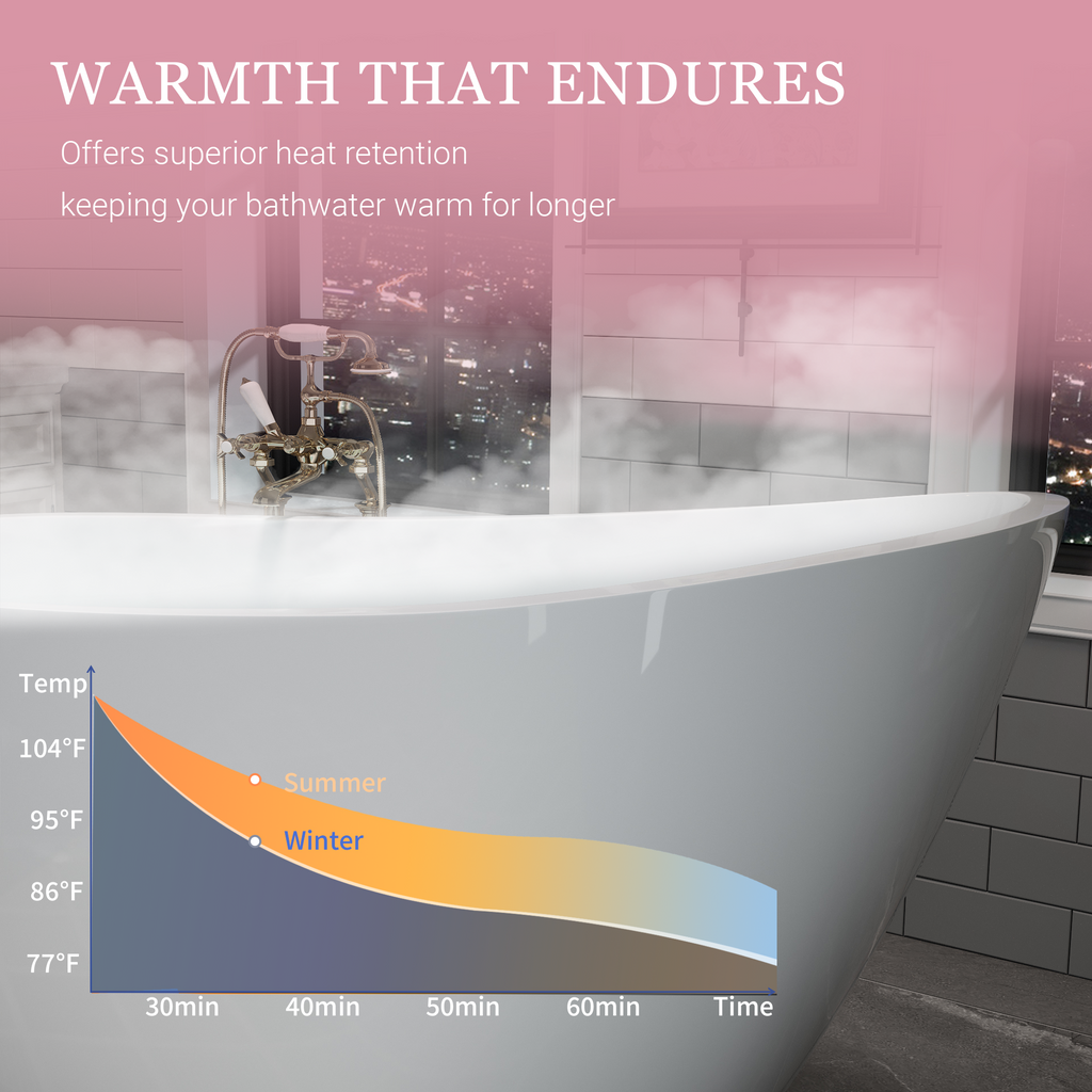 55" Acrylic Freestanding Bathtub with Deep Soaking Design - White