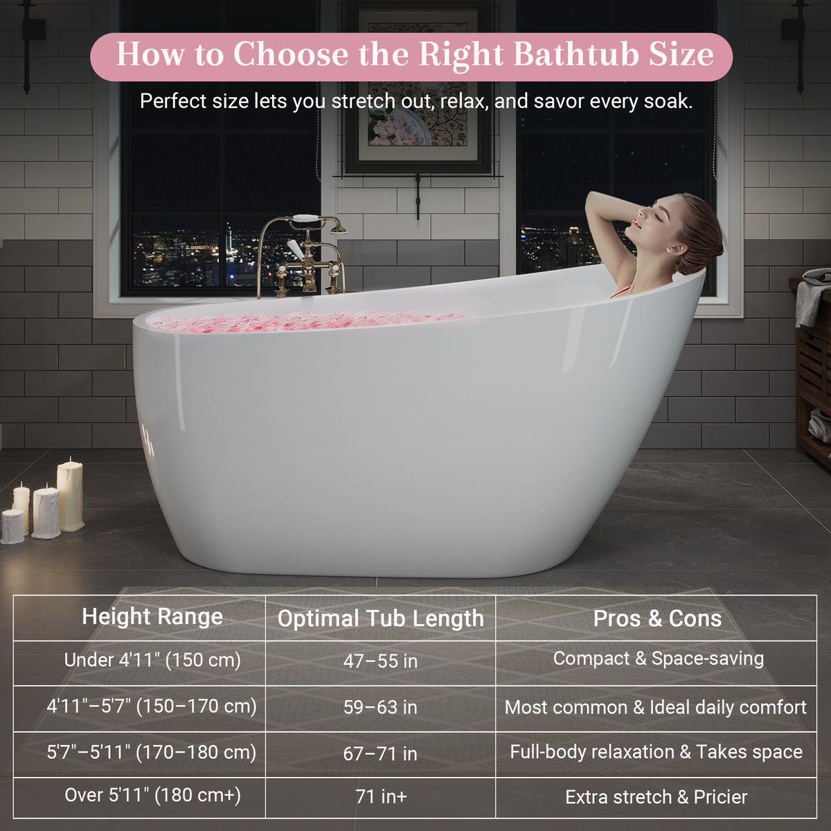 55" Acrylic Freestanding Bathtub with Deep Soaking Design - White