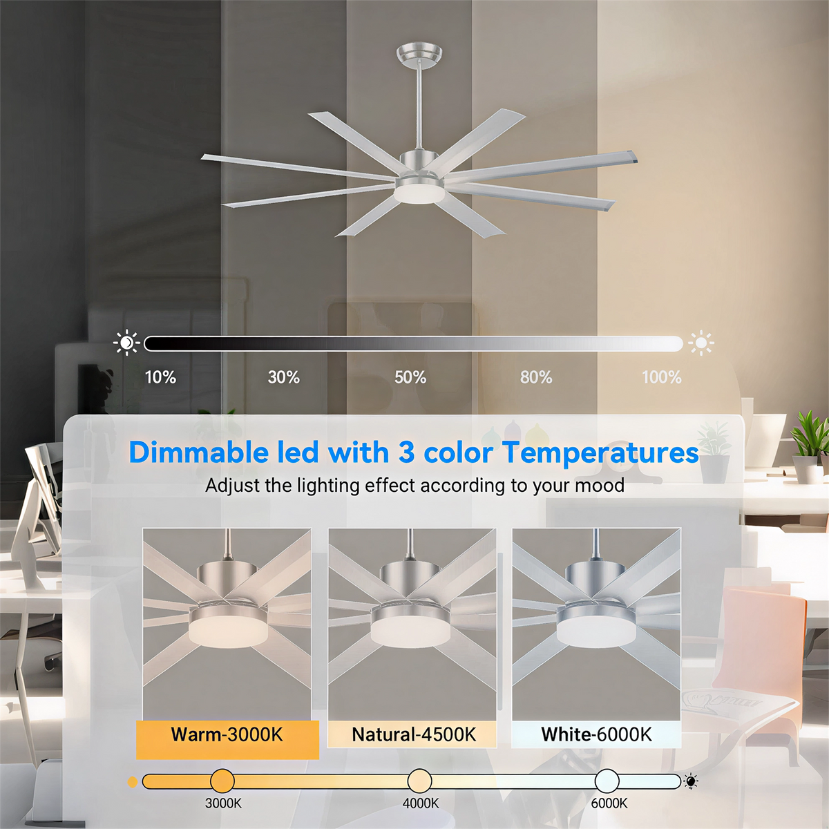 72 Inch Industrial Ceiling Fan with Light and Remote Control - Aluminum