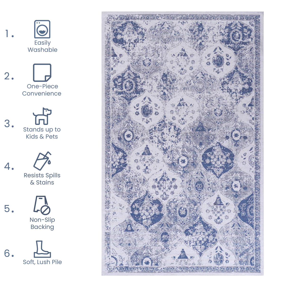 NAAR MAVAL Blue Washable Rug 5x8 Area Rug (Blue, 5' x 8')