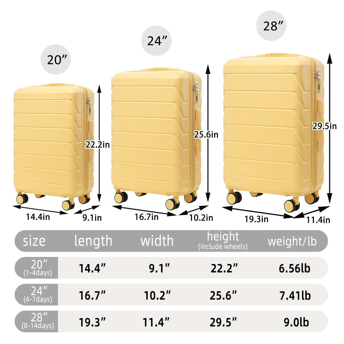 3 Pieces Set Spinner Wheel Luggage With Combination Lock