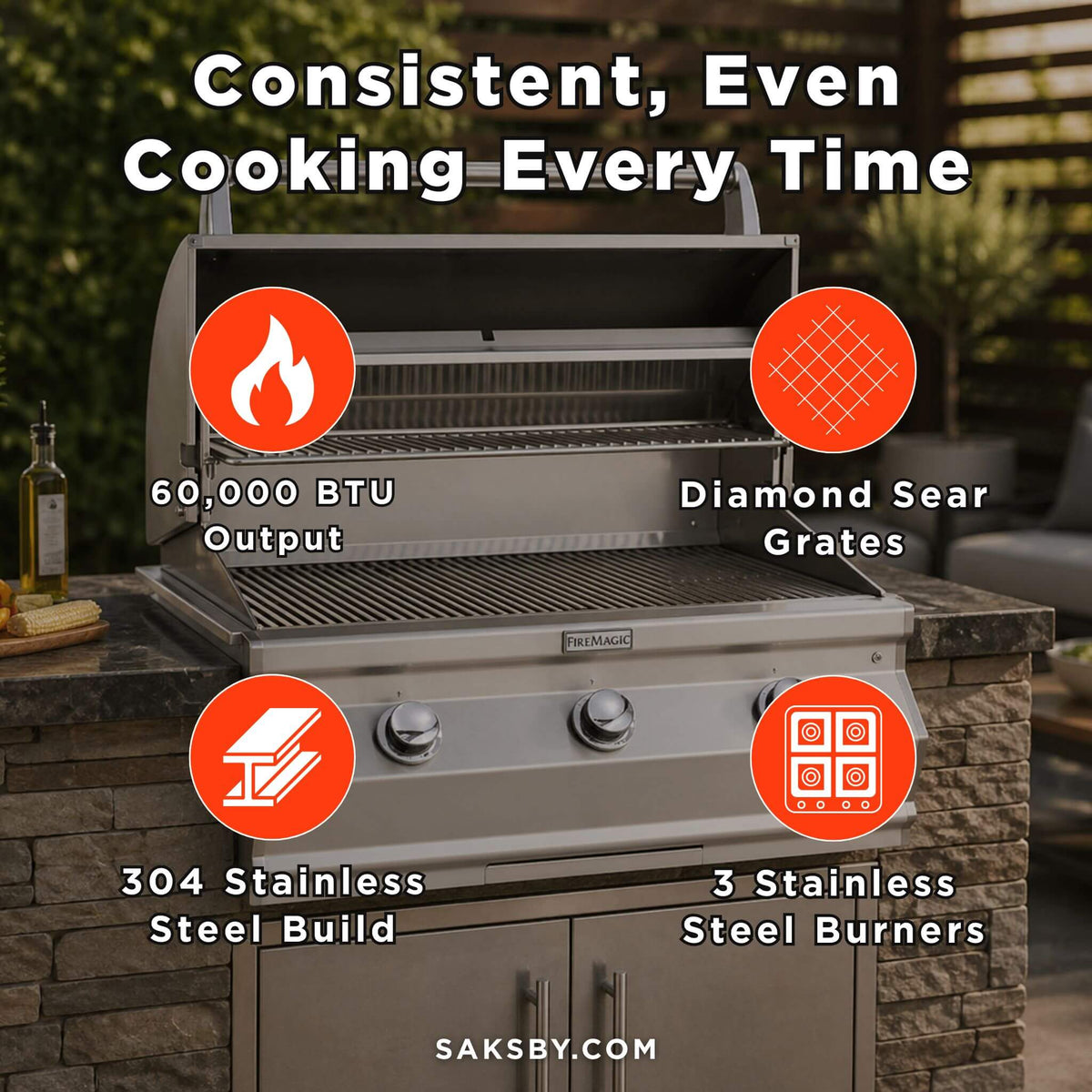 Fire Magic Choice 30-Inch Multi-User Built-In Grill With Analog Thermometer [CM540I-RT1N/P] (SAK91748)