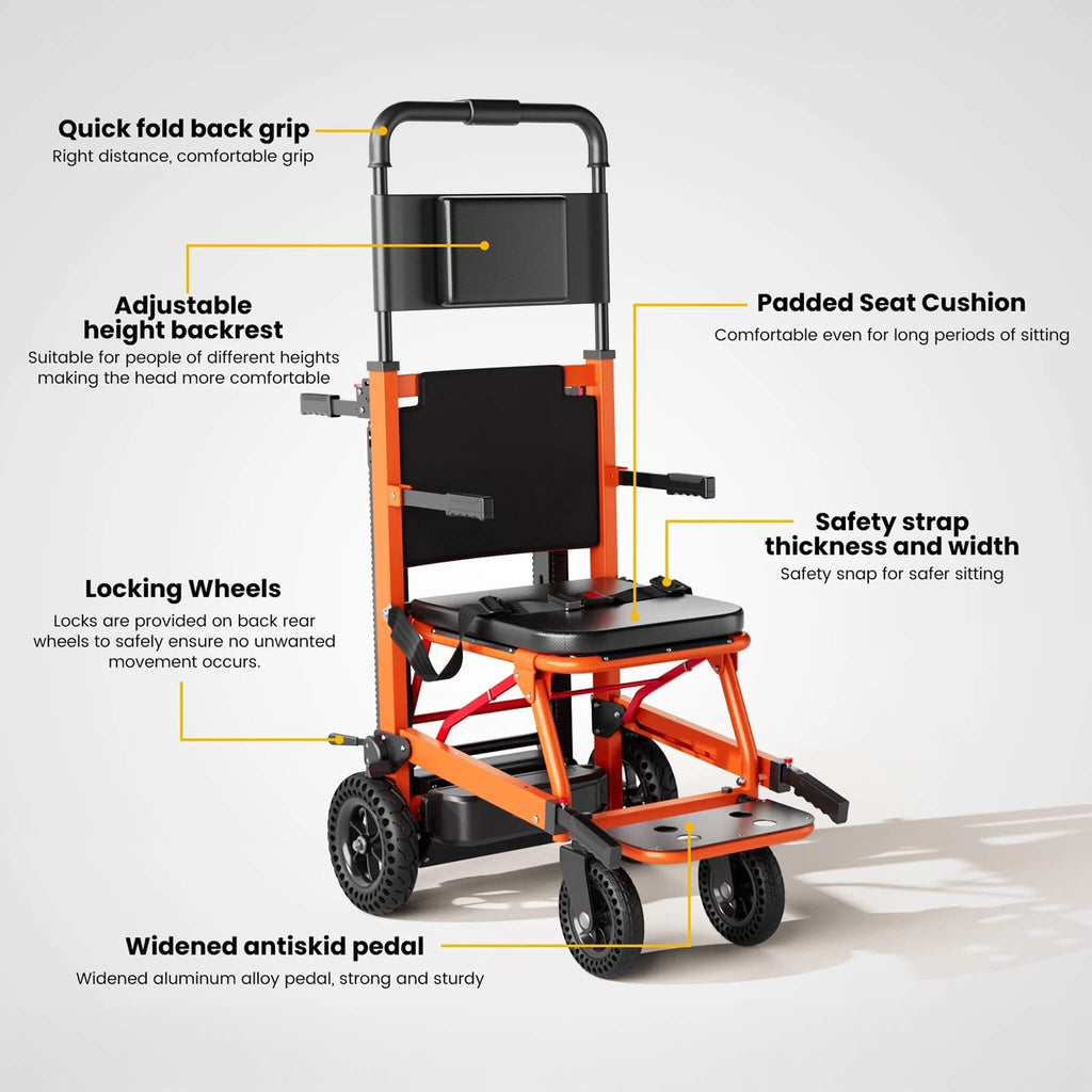 Heavy-Duty 440LBS Motorized Stair Climbing Wheelchair [FDA-Approved] (SAK47103)